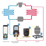 Refrigerant Valve with Bluetooth® for Testo 560i Scale